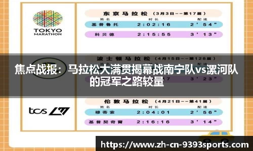 焦点战报:马拉松大满贯揭幕战南宁队vs漯河队的冠军之路较量