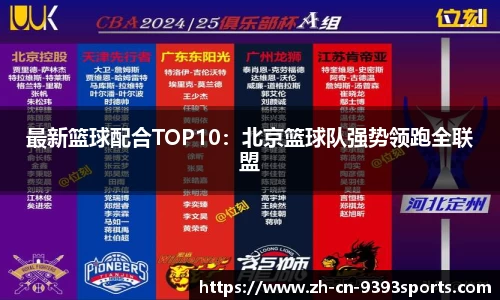 最新篮球配合TOP10:北京篮球队强势领跑全联盟