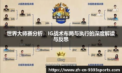 世界大师赛分析：IG战术布局与执行的深度解读与反思