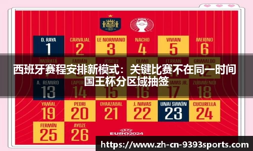 西班牙赛程安排新模式：关键比赛不在同一时间 国王杯分区域抽签